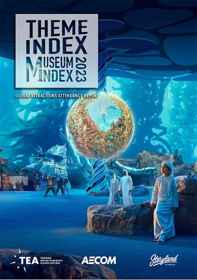 tea theme index 2023